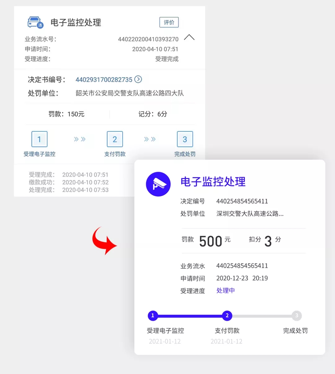 政府網(wǎng)站為啥都不咋好看？(圖28)